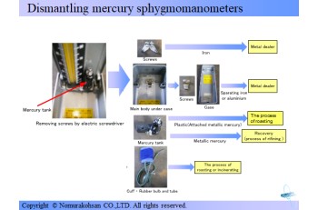 Dismantling mercury sphygmomanometers