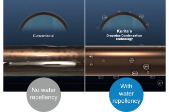 Kurita Dropwise Condensation Technology