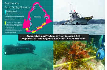 Approaches and Technology for Seaweed Bed Regeneration and Regional Revitalization: MOBA Farm