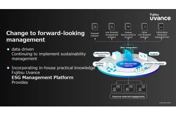 ESG Management Platform