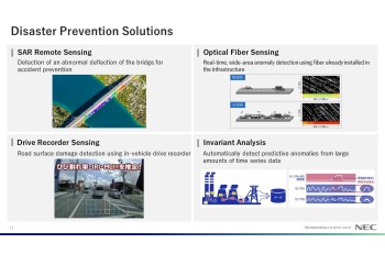 Satellite remote sensing x AI technology, Optical fiber sensing x AI technology