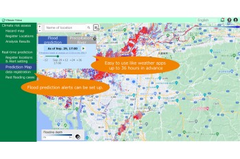 Flood Inundation Prediction Technology