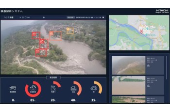 [Adaptation] Disaster Image Analysis System using AI