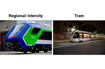 [Electrification] Battery Trains