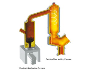 Fluidized-Bed Gasification and Melting Furnace