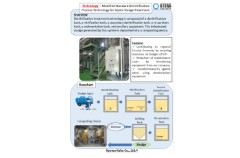 Modified Standard Denitrification Process Technology for Septic Sludge Treatment