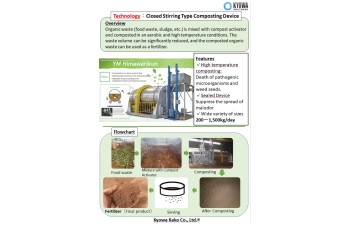 Closed Stirring Type Composting Device