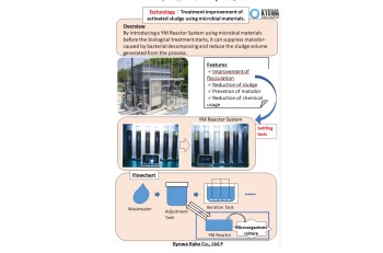 Treatment Improvement of Activated Sludge Using Microbial Materials