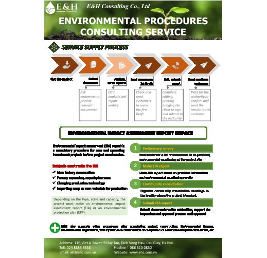 Environmental Impact Assessment (EIA) Service