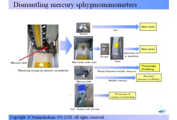 Dismantling mercury sphygmomanometers