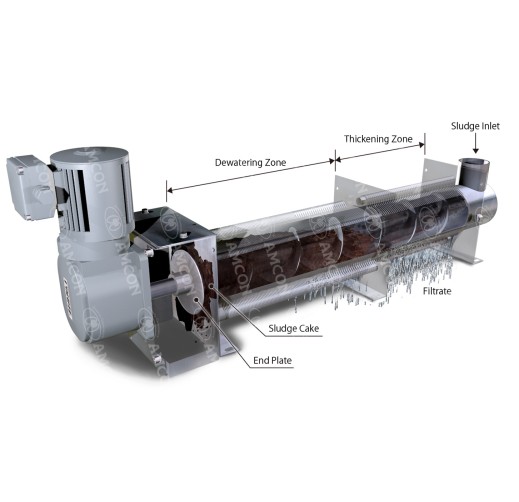 Multi-disc type screw press dewatering machine