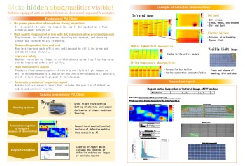 O&M Solution for Photovoltaic Power Generation 「PV Clinic」