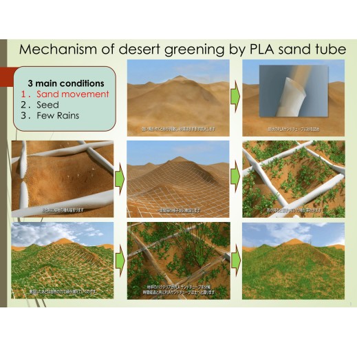 PLA SAND TUBE for desert greening