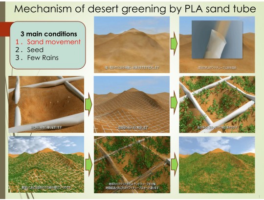 PLA SAND TUBE for desert greening