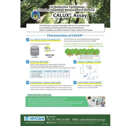 Simple analysis method for dioxins using  bioassay technology