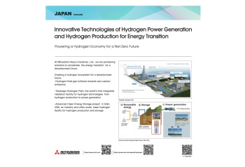 Innovative Technologies of Hydrogen Power Generation and Hydrogen Production for Energy Transition