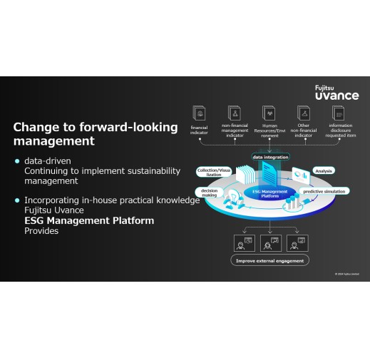 ESG Management Platform