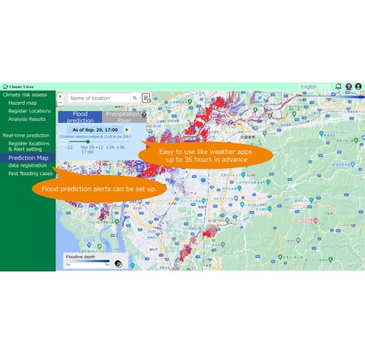 Flood Inundation Prediction Technology