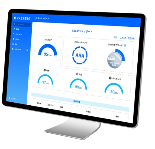 ASUENE ESG