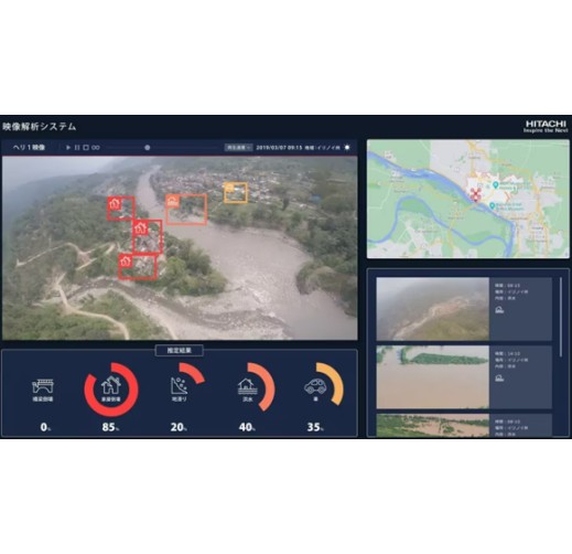 [Adaptation] Disaster Image Analysis System using AI