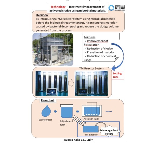 Treatment Improvement of Activated Sludge Using Microbial Materials
