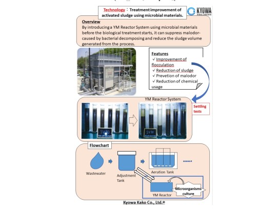 Treatment Improvement of Activated Sludge Using Microbial Materials