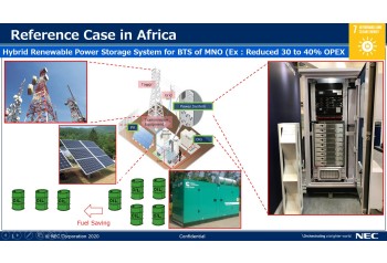 Hybrid Renewable Power Storage System for Mobile Network Operators