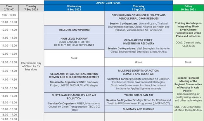 APCAP Jpint Forum