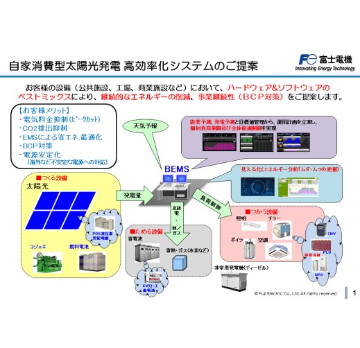 エネルギーマネジメントシステム