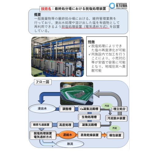 最終処分場浸出水処理における脱塩処理装置