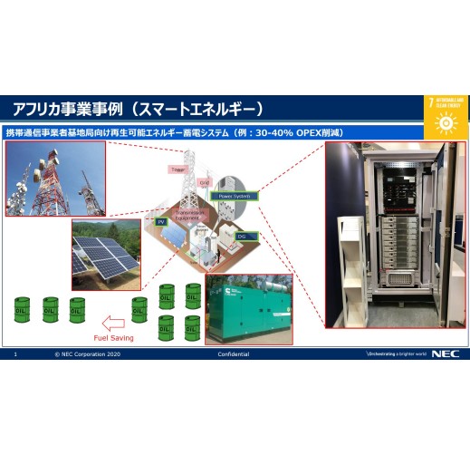 携帯通信事業向けハイブリッド蓄電システム