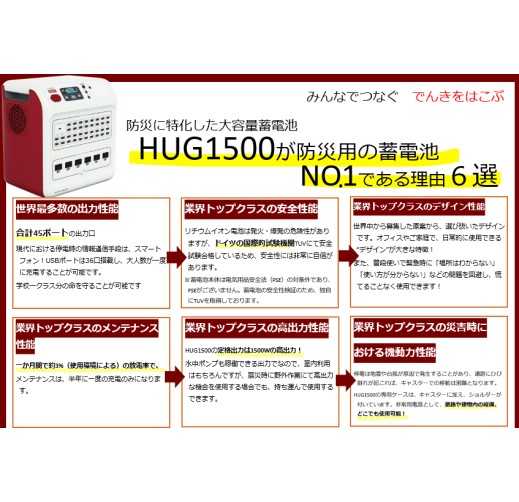 驚異の45人同時給電のライフラインアイテム 大容量バッテリー「HUG-1500」