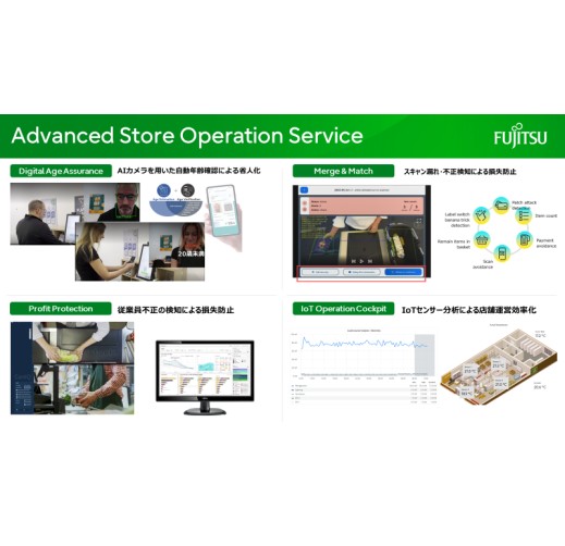 Advanced Store Operation Service