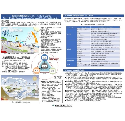 GETFLOWSを用いた水循環解析