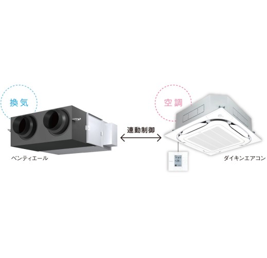省エネ換気 （エアコン連動）